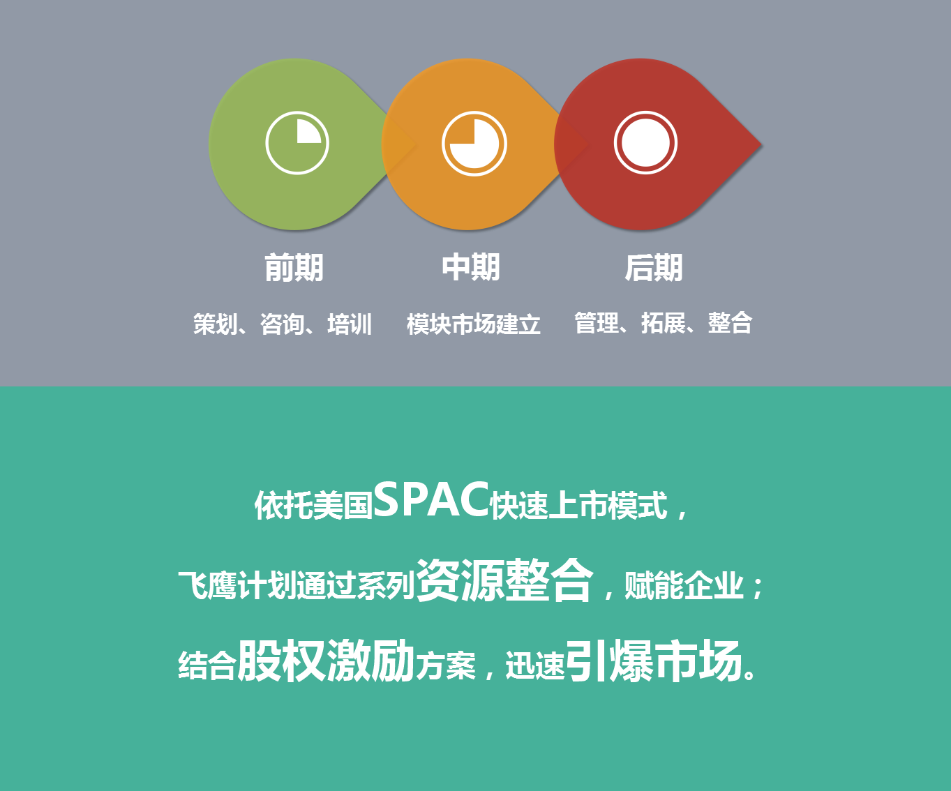 飞鹰计划核心店.png